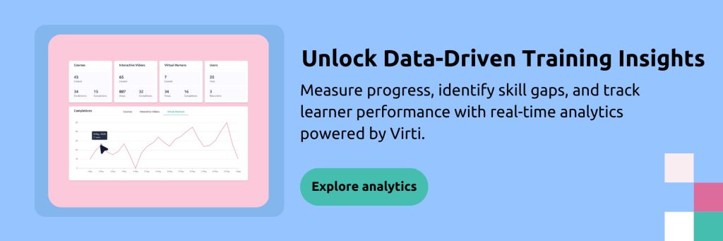 Explore Virti's analytics and training insights