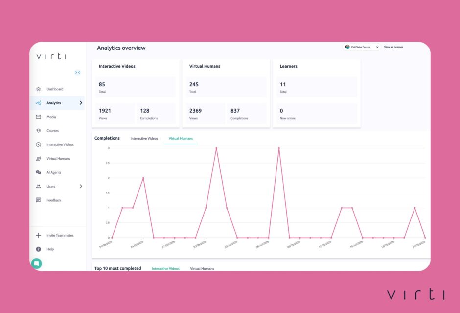 Training Analytics: How to Measure What Really Matters header image