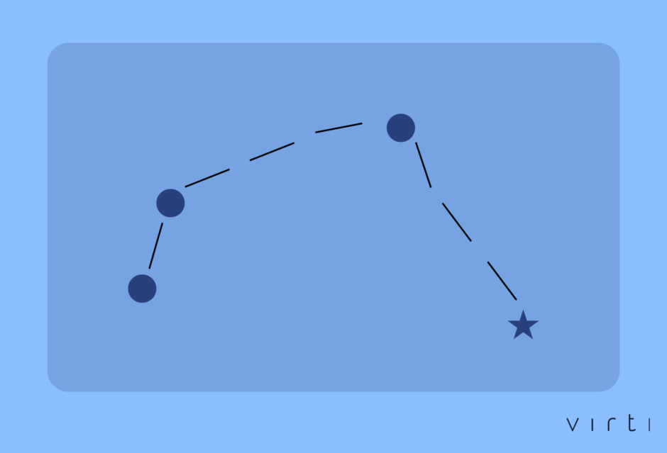 AI Coaching at Scale